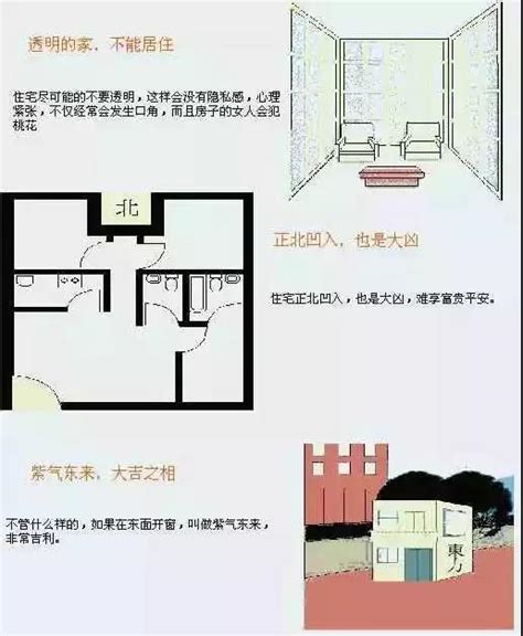 住家风水|史上最全住宅风水100例图解，又长姿势了！